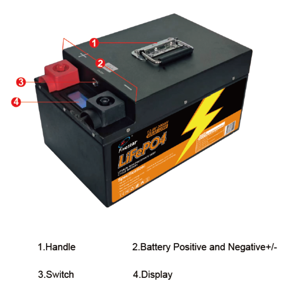 FIVESTAR 12.8V 150AH 1.92KWH LITHIUM BATTERY - GTL 12150 LIFEPO4 - Image 2
